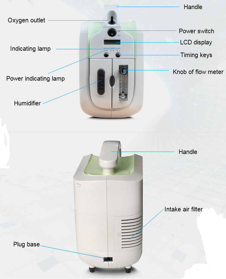 Portable Oxygen Concentrator Jay1 - Image 2