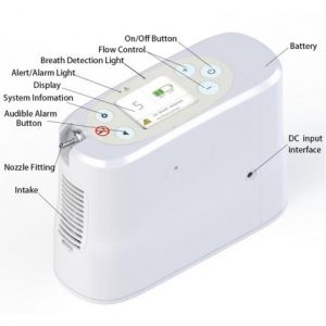 Kingon Portable Oxygen Concentrator