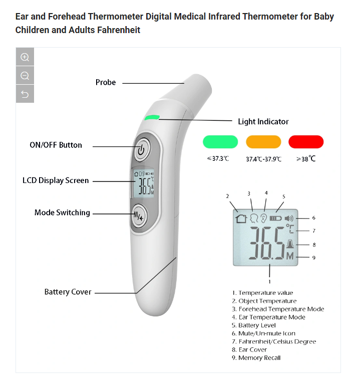 Ear and Forehead Digital Infrared Thermometer for Baby, Children and Adults - Image 2