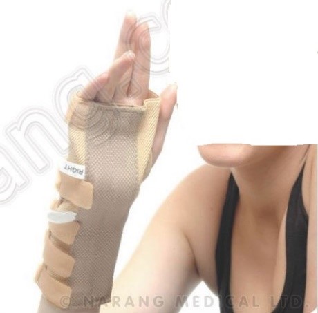 Forearm Splint