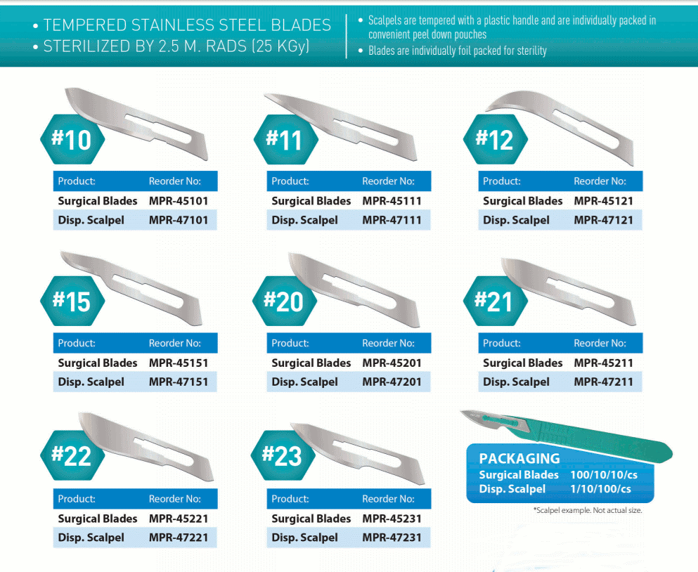 Surgical Blades Sterile - Image 2