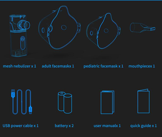 Mesh Nebuliser - Image 4